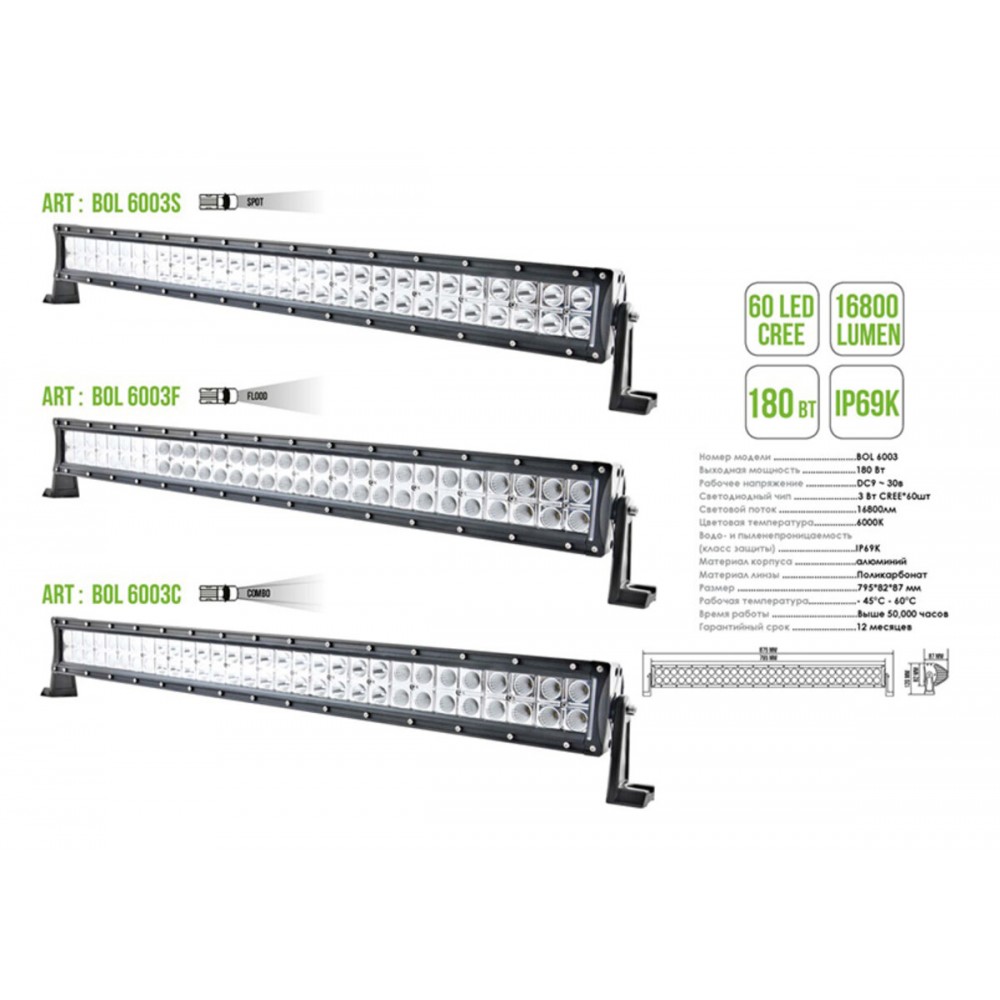Автолампа светодиодная BELAUTO CREE Spot LED (60*3w)