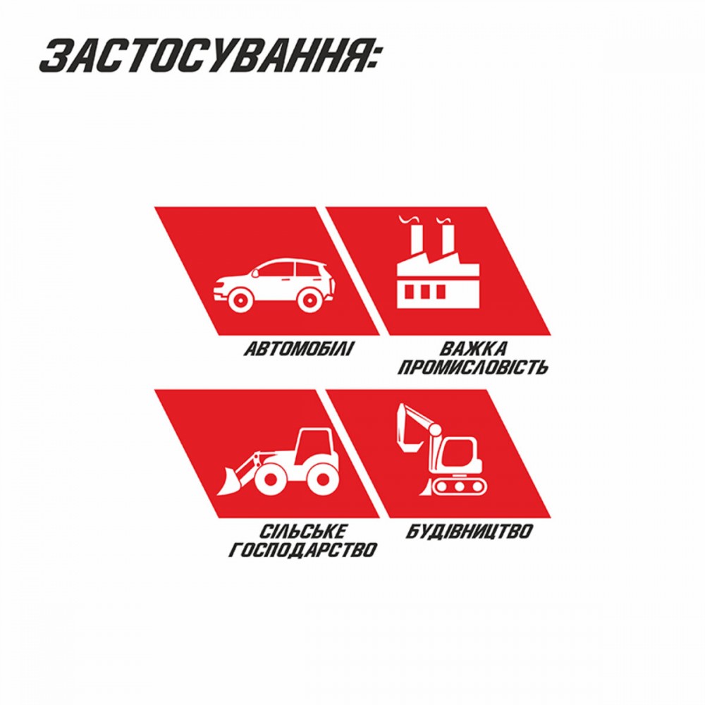 Шприц для масла Nowax плунжерно-рычажного типа Heavy Duty 10000psi, шланг в комплекте