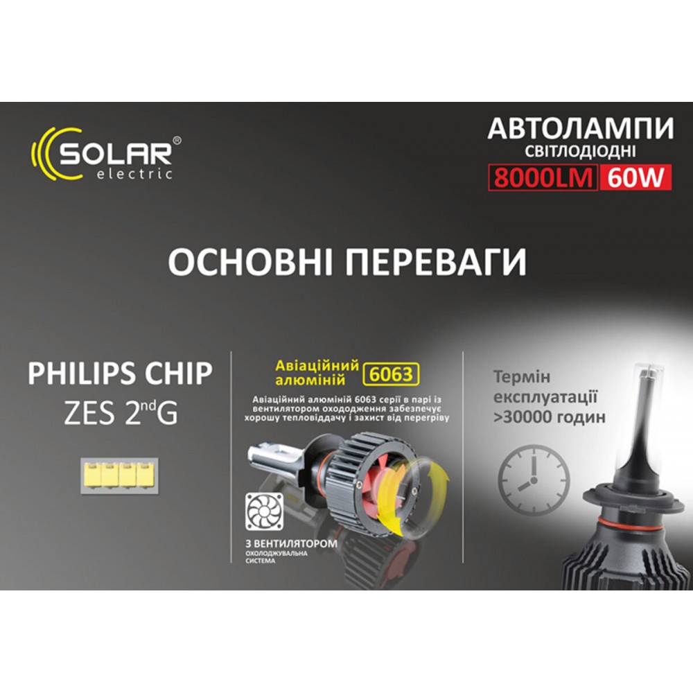 LED автолампа Solar H4 12/24V 6500K 8000Lm 60W ZES Chip