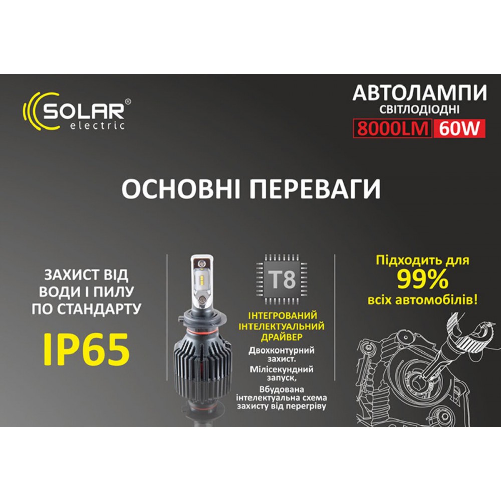 LED автолампа Solar H4 12/24V 6500K 8000Lm 60W ZES Chip
