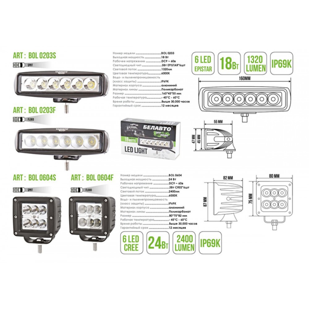 Автолампа светодиодная BELAUTO CREE Flood LED (6*4w)