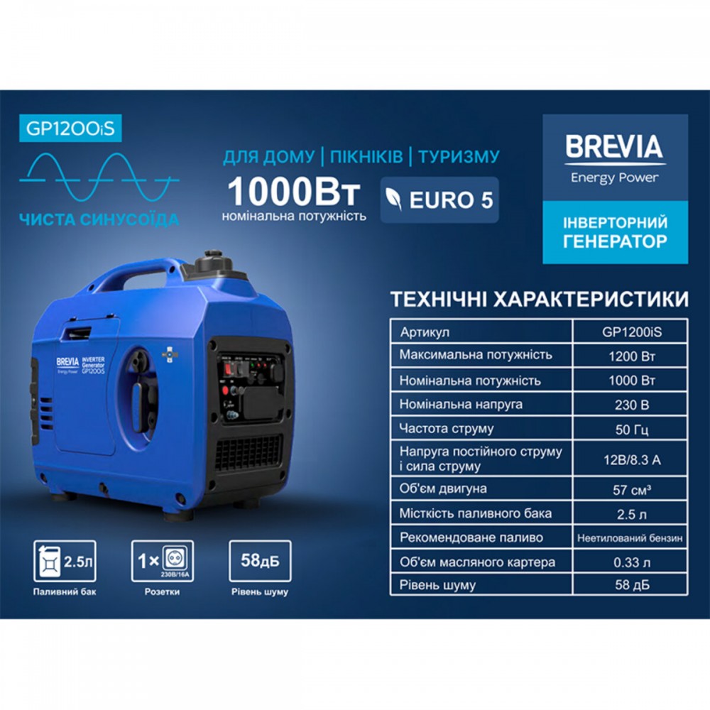 Генератор Brevia инверторный бензиновый 1,2кВт (ном 1,0кВт)
