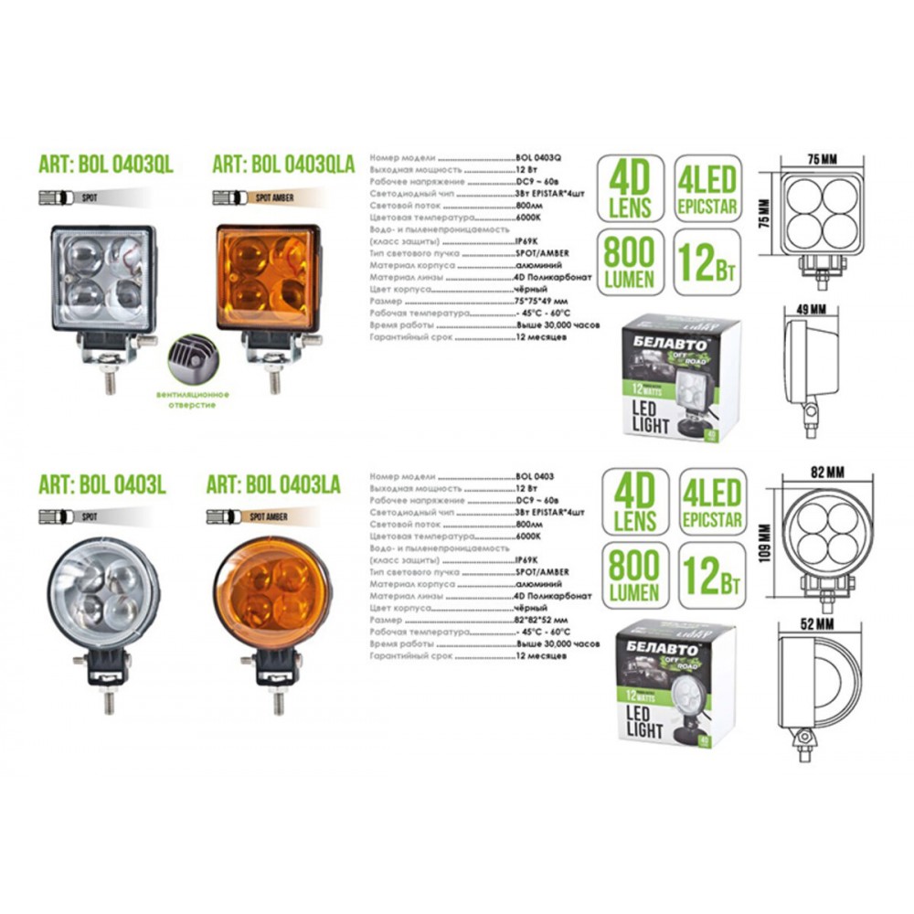 Автолампа светодиодная BELAUTO EPISTAR Spot LED (4*3w)